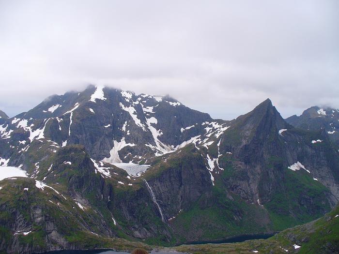 NORV-192